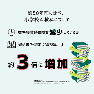 教科書のページ数グラフ